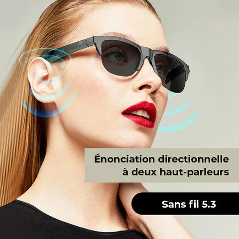 Lunettes Connectées